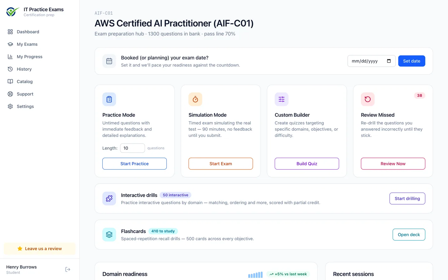 The AI Practitioner exam hub: practice mode, timed simulation, custom quiz builder, review of missed questions, and readiness by domain
