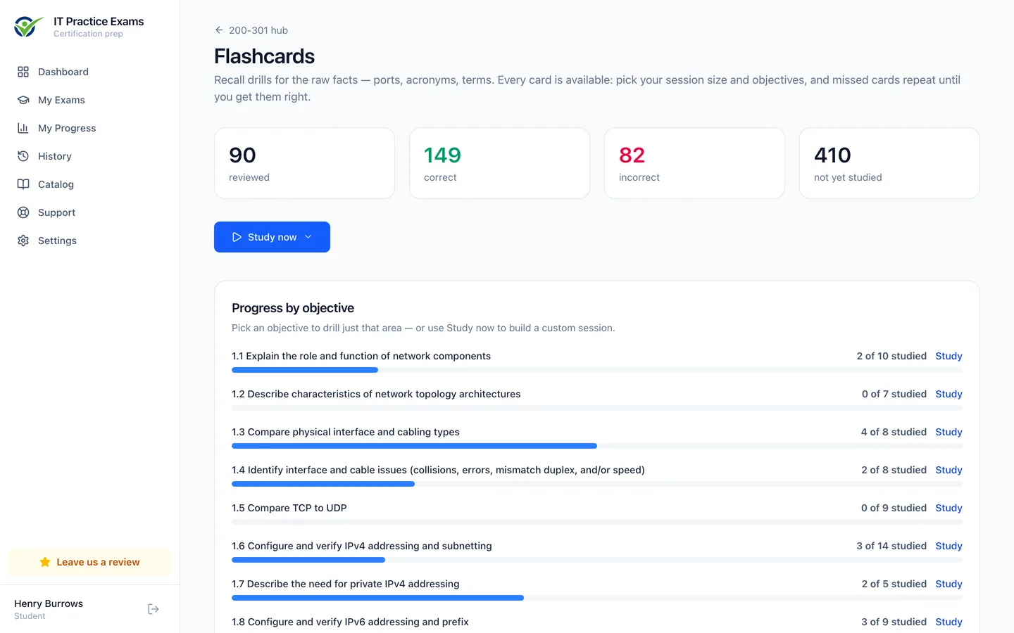 The CCNA flashcard deck, showing cards reviewed and progress by objective
