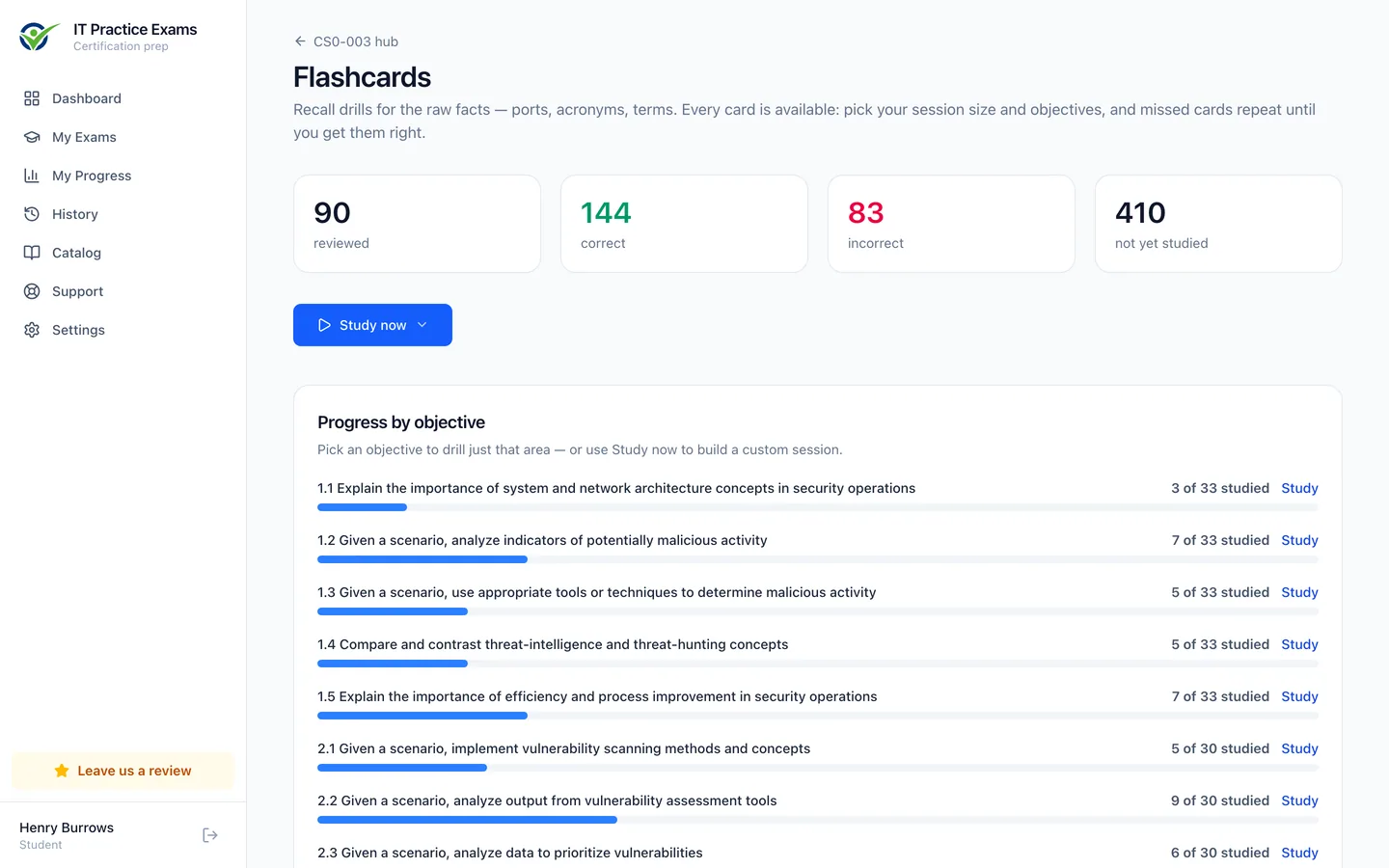 The CySA+ flashcard deck, showing cards reviewed and progress by objective