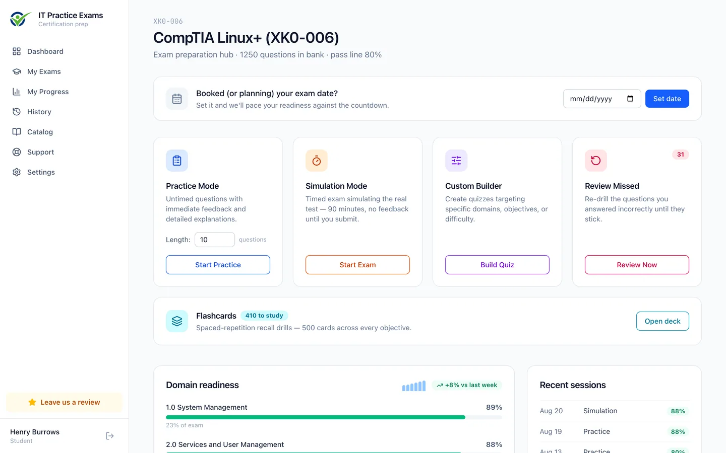 The Linux+ exam hub: practice mode, timed simulation, custom quiz builder, review of missed questions, and readiness by domain