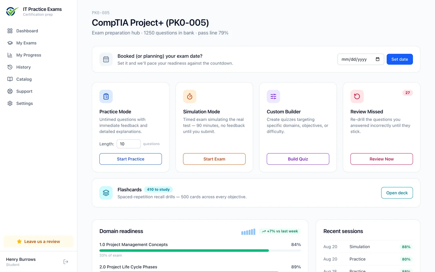 The Project+ exam hub: practice mode, timed simulation, custom quiz builder, review of missed questions, and readiness by domain