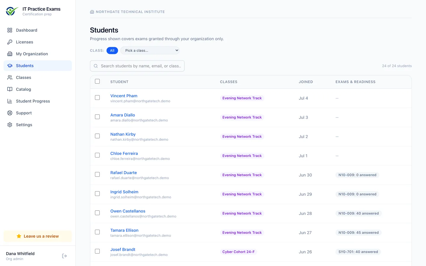 The student roster, showing each member of the organization, the classes they are in and the exams they hold