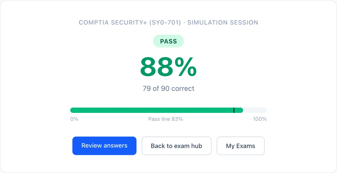 A timed simulation result of 88 percent, marked pass against the 83 percent line